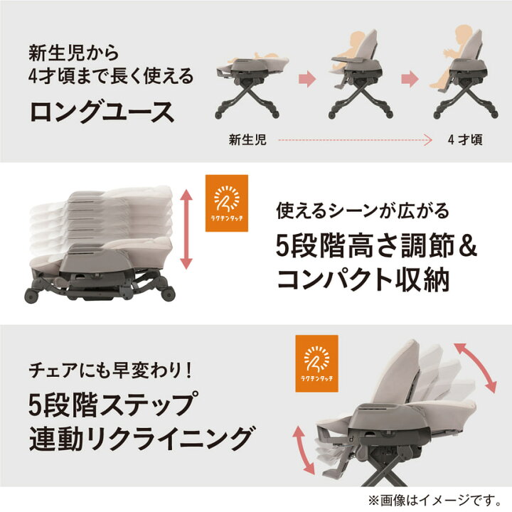 楽天市場】【コンビ】ホワイトレーベル ネムリラ コードレス AUTO 