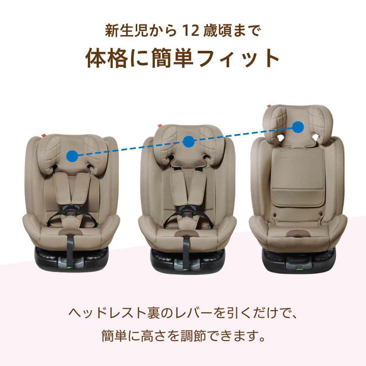 楽天市場】チャイルドシート 【リーマン】 ビットターンR129 モカーキ