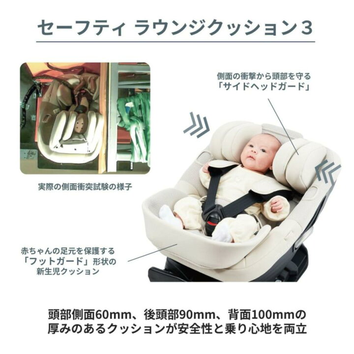 楽天市場】限定カラー【エールベベ カーメイト】 クルット スライド M 