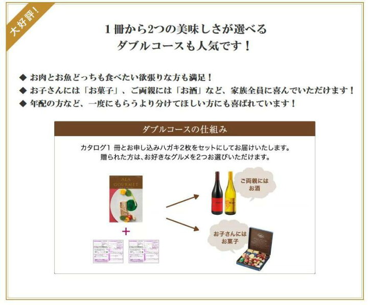 楽天市場】＼ポイント20倍／ 【送料無料】 カタログギフト テイクユア 