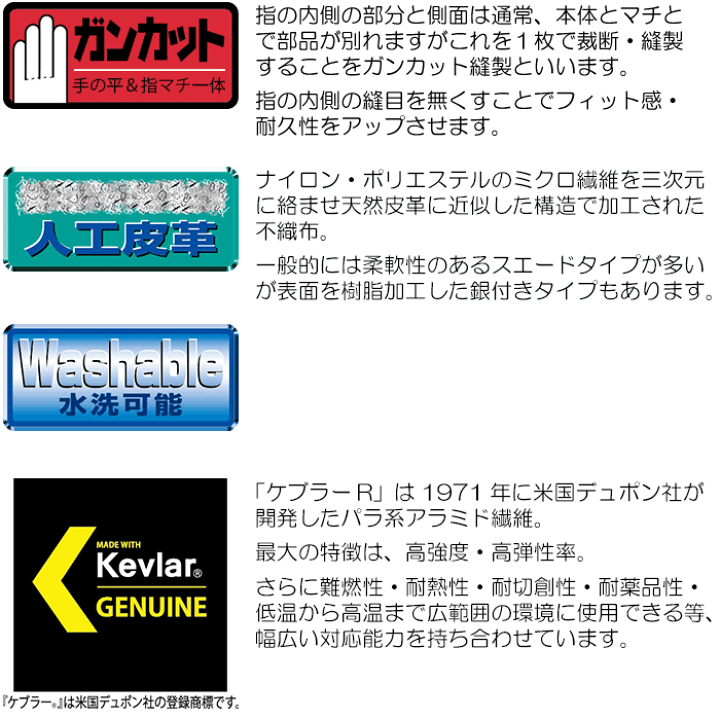 楽天市場】現場作業用手袋 厚手 ケブラー 耐切創手袋 トンボ
