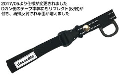 ネコポス便