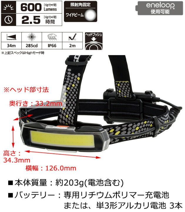楽天市場】ジェントス NRX-180H ヘッドライト 頭につけるライト ヘッドランプ 600ルーメン 広範囲照射モデル【作業灯/夜釣り/登山/トレッキング/防災/ヘッデン】 : AK-SELECT 赤城工業株式会社 楽天市場】ジェントス NRX-180H ヘッドライト 頭につけるライト ヘッドランプ 600ルーメン 広範囲照射モデル【作業灯/夜釣り/登山/トレッキング/防災/ヘッデン】 : AK-SELECT 赤城工業株式会社
