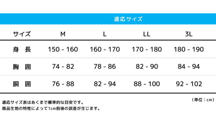 楽天市場】Bloom サロペット 作業用 防水 オーバーオール ゴアテックス 