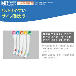 医療用弾性ストッキング一般医療機器MBメディカルソックスロングタイプひざ上1足(両足)むくみ解消グッズ血栓予防むくみとり靴下着圧ソックス【メンズ/レディース/男性/女性/産後/手術後/マタニティ/エコノミー症候群/飛行機/対策/タイツ/弾圧】