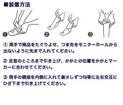 医療用弾性ストッキング一般医療機器MBメディカルソックスロングタイプひざ上1足(両足)むくみ解消グッズ血栓予防むくみとり靴下着圧ソックス【メンズ/レディース/男性/女性/産後/手術後/マタニティ/エコノミー症候群/飛行機/対策/タイツ/弾圧】