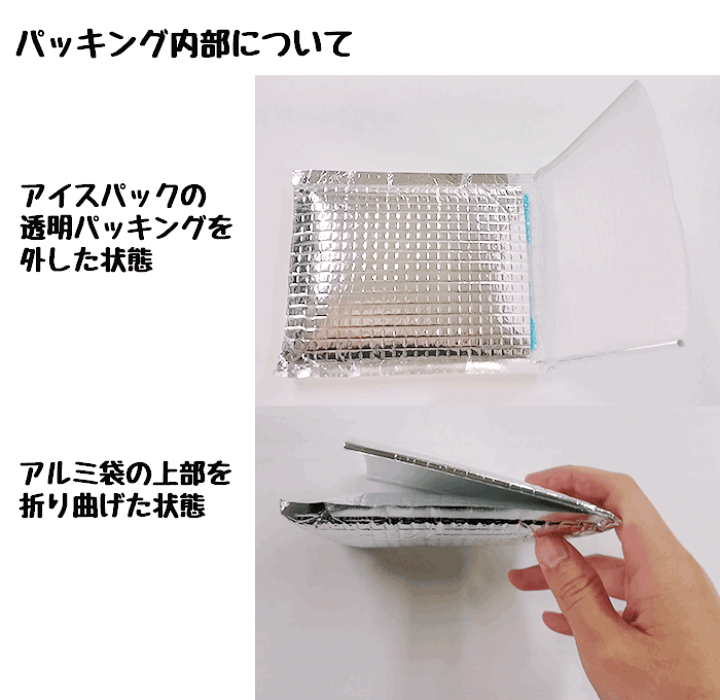 楽天市場】ジュニア用 保冷剤ベスト 熱中症対策グッズ 冷却