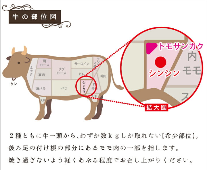 楽天市場 赤城牛 シンシン トモサンカク 焼肉 2種 食べ比べ 400g 送料無料 冷凍 お取り寄せ グルメ 赤城牛 肉 牛肉 国産牛 霜降り 赤身 すき焼き 希少部位 焼肉 ギフト プレゼント お中元 お歳暮 お誕生日 母の日 父の日 内祝い 贈答 贈り物 赤城牛 赤城和牛ギフトの 楽天市場 赤城牛 シンシン トモサンカク 焼肉 2種 食べ比べ 400g 送料無料 冷凍 お取り寄せ グルメ 赤城牛 肉 牛肉 国産牛 霜降り 赤身 すき焼き 希少部位 焼肉 ギフト プレゼント お中元 お歳暮 お誕生日 母の日 父の日 内祝い 贈答 贈り物 赤城牛 赤城和牛ギフトの
