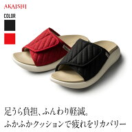 【送料無料】【4/10限定ポイント2倍】【AKAISHI楽天市場店】アーチフィッター611リカバリーフィットスリ…