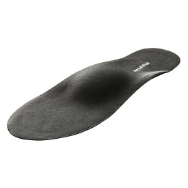 【AKAISHI楽天市場店】アーチフィッターインソール薄型ふかふかフィット履きたいけど痛い！そのヒールに