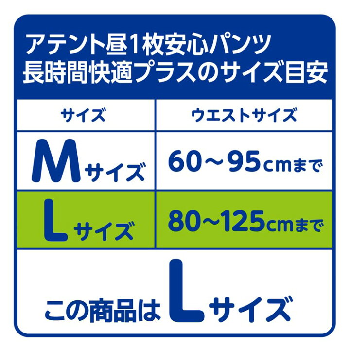 楽天市場】【3個セット(1ケース)☆送料無料】【女性用】アテント 昼1 