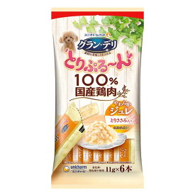 楽天市場 グランデリ ドッグフードの通販