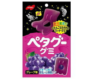 y6Zbgzy^O[O[vysz