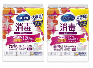 �V���R�b�g���ŃE�F�b�g �l�ߑւ��p40��×3 [�w���򕔊O�i]×2�Z�b�g 2��