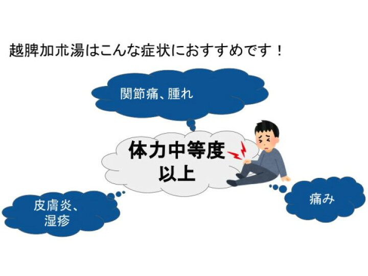 楽天市場】越婢加朮湯 えっぴかじゅつとう【メール便送料無料】長倉製薬 粒状３０包 浮腫み（むくみ） 関節のはれや痛み 腎炎 ネフローゼ 第２類医薬品  エッピカジュツトウ : 赤尾漢方薬局 楽天市場店