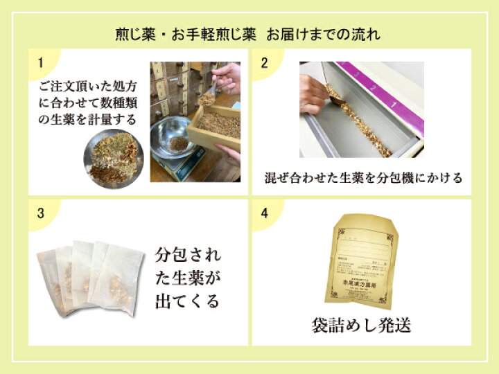 松浦 抑肝散 加 陳皮半夏 よくかんさん ちんぴはんげ エキス細粒 不眠症 神経症 30包 第2類医薬品 (定型外・メール便 対象品) 睡眠、神経 rcgc.sub.jp