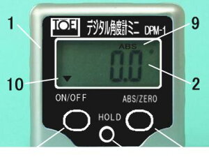 DPM-1 fW^pxv~j DPM1