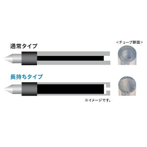 �O�H���M SXRML05.24 �W�F�b�g�X�g���[�� 0�D5mm �֐c ���t�B�� ���C���N���ʃ^�C�v
