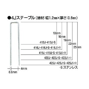 y[݌ɕizuv}bNX 422JSWHITE XeXXe[v  4mm 22mm 5000{