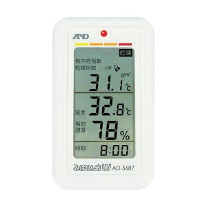 y[݌ɕizuvAD AD5687 ݂͂VW wEMǎw\txv