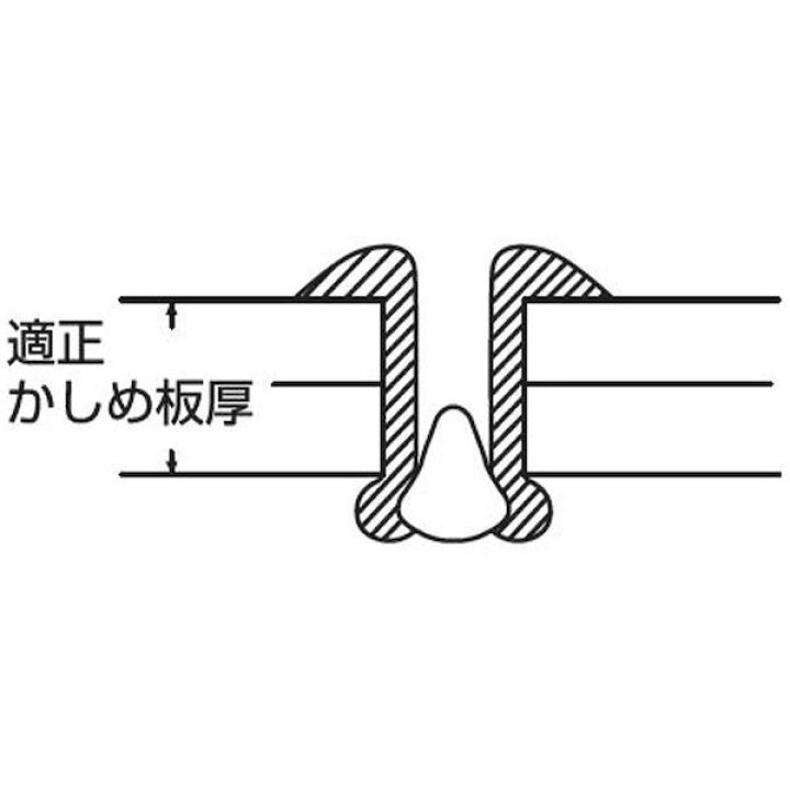 楽天市場】【即納在庫品】「直送」ロブテックス LOBSTER NSS 6-5 