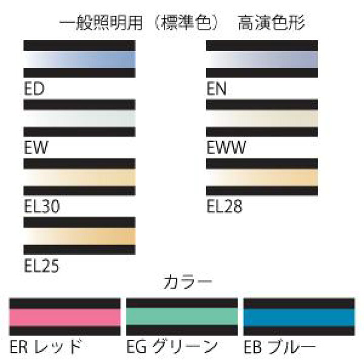 楽天市場】FRT1500EL30 DNライティング シームレスラインランプ 長さ 