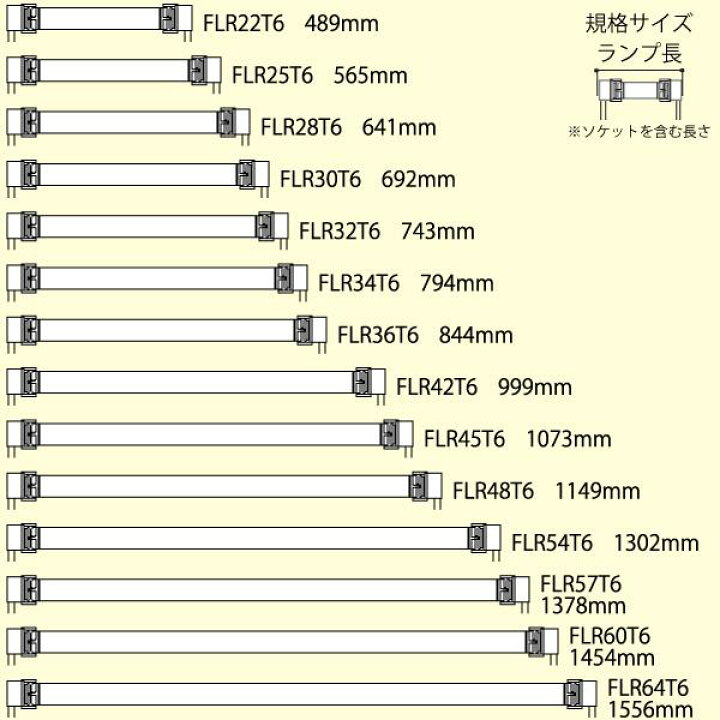 楽天市場】FLR54T6EXL DNライティング エースラインランプ 長さ1302mm 