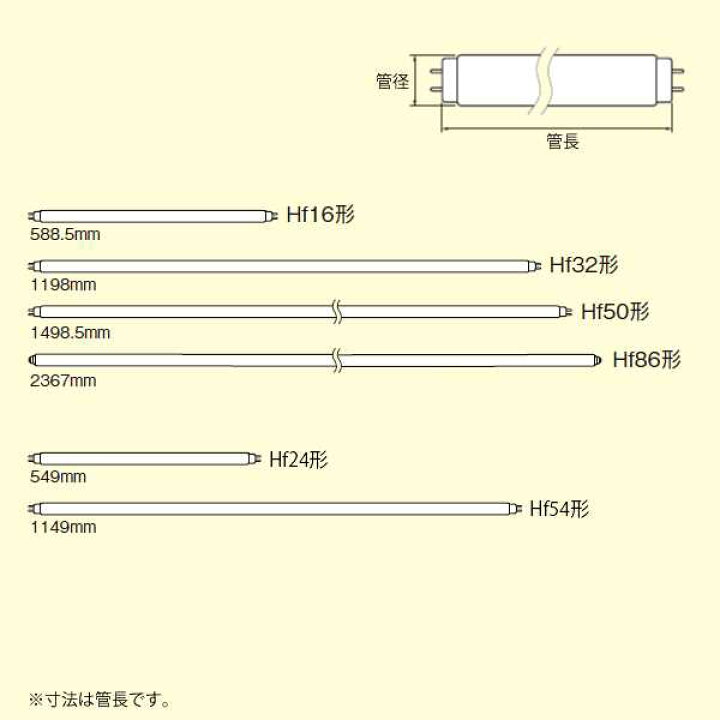 楽天市場】東芝 直管蛍光灯 32W形 3波長形電球色 Hf形 メロウライン [25本セット] FHF32EX-L-H-25SET : あかり電材  楽天市場店