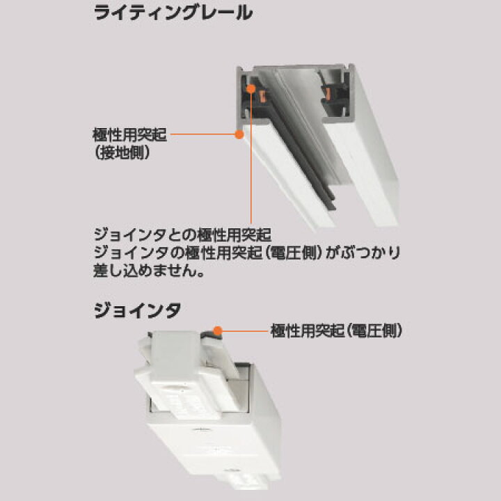 全国宅配無料 東芝 フレキシブルジョインタ シルバー色 ライティングレール用 NDR0249S 東芝 フレキシブルジョインタ VI形 シルバー NDR0249S