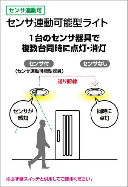 楽天市場】OD261852 オーデリック ダウンライト 軒下用 人感センサ付 