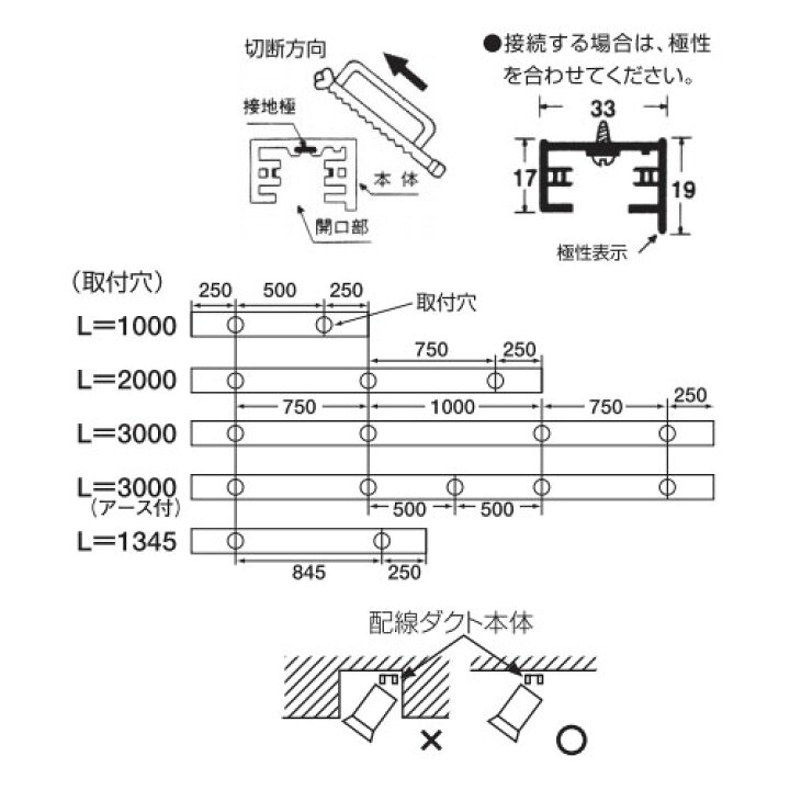 楽天市場】DH0212 パナソニック ショップライン 本体 2m オフホワイト 