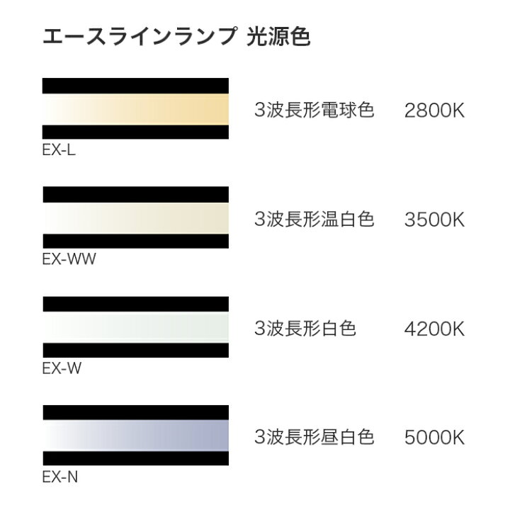 楽天市場】FLR1060T6EXW DNライティング エースラインランプ 長さ 