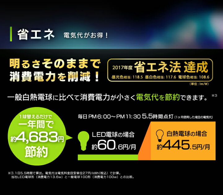楽天市場 4個セット Led電球 電球 E26 E26 100w 電球色 昼白色 昼光色 アイリスオーヤマ 広配光 Lda14d G 10t5 Lda14n G 10t5 Lda14l G 10t5 密閉形器具 26口金 広配光タイプ 100w形相当 照明 長寿命 節電 玄関 廊下 照明とインテリアの専門店 Akarie 楽天市場 4個セット Led電球 電球 E26 E26 100w 電球色 昼白色 昼光色 アイリスオーヤマ 広配光 Lda14d G 10t5 Lda14n G 10t5 Lda14l G 10t5 密閉形器具 26口金 広配光タイプ 100w形相当 照明 長寿命 節電 玄関 廊下 照明とインテリアの専門店 Akarie