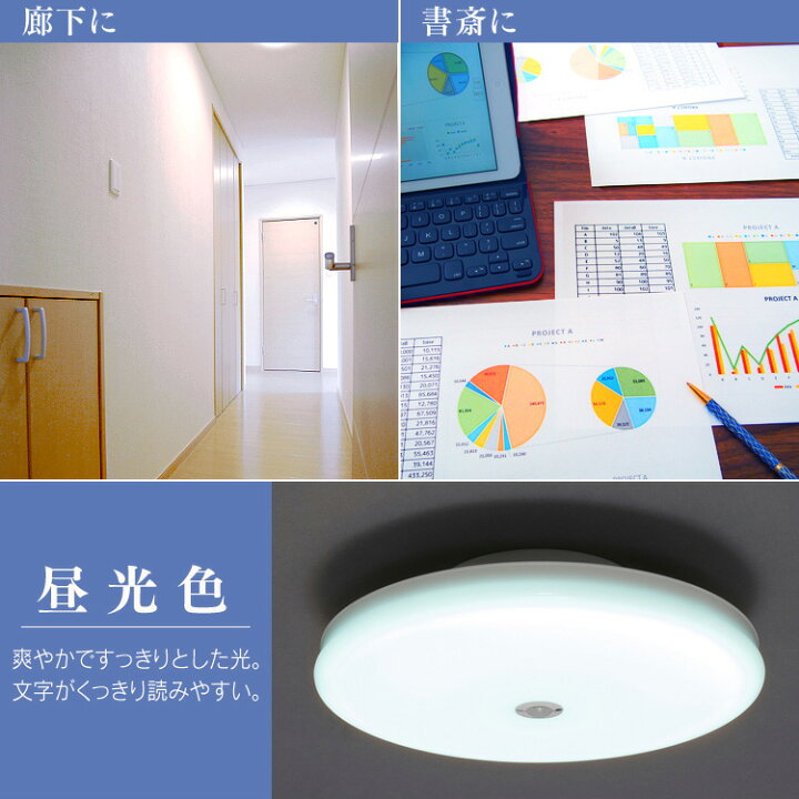 楽天市場】【2個セット】 シーリングライト 小型 人感センサー 【2個 