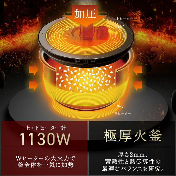 楽天市場】炊飯器 5合炊き 5合 アイリスオーヤマ 圧力IH 5.5合炊き 
