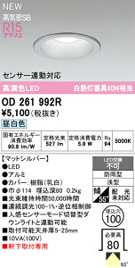 yz I[fbN T敪 OD261992R O _ECg yCSB`z ZT[AΉ ݒ薳 LED S̃[J[ۏ