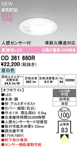 yz I[fbN N敪 OD361660R O _ECg yCSB`z lZT[ ݒ薳 LED S̃[J[ۏ