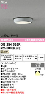 yz I[fbN N敪 OG254526R O  lZT[ ݒ薳 LED S̃[J[ۏ
