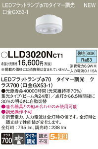 yz pi\jbN LLD3020NCT1-SF iNX700GX53-1j v LEDjbg ݒ薳 LED T敪 S[J[ۏ