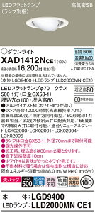 �y���������z �p�i�\�j�b�N XAD1412NCE1 �wLGD9400�{LLD2000MNCE1�x�i�����v�ʍ���j �_�E�����C�g ���j�o�[�T�� �y���C��SB�`�z �����_������ �����ݒ薳�� LED T�敪