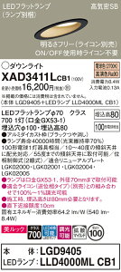 �y���������z �p�i�\�j�b�N XAD3411LCB1-SF �wLGD9405�{LLD4000MLCB1�x�i�����v�ʍ���j �_�E�����C�g ��ʌ` �y���C��SB�`�z �����_������ �����ݒ薳�� LED T�敪 ���S���[�J�[�ۏ�