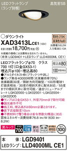 �y���������z �p�i�\�j�b�N XAD3413LCE1 �wLGD9401�{LLD4000MLCE1�x�i�����v�ʍ���j �_�E�����C�g ���j�o�[�T�� �y���C��SB�`�z �����_������ �����ݒ薳�� LED T�敪