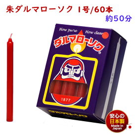 楽天市場 赤 ロウソクの通販