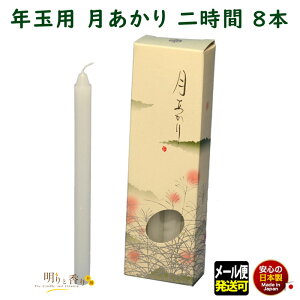 낤  񎞊 2 8{ 131-33 LOi  CX { XC  Lh [\N d ΂ 䋟  _I  c   F d Candle