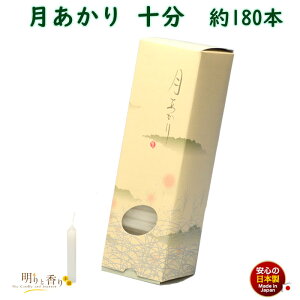 낤  \ 10 180{ 131-01 CX { ybg XC  ~j  [\N d ~ V~ ΂ 䋟  _I  c   F d Candle