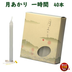 낤  ꎞ 1 40{ 131-06 CX { ybg XC  [\N d ~ V~ ΂ 䋟  _I  c   F d Candle