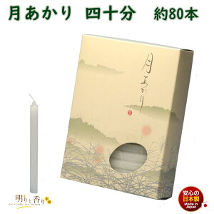 낤  l\ 40 80{ 131-05 CX { ybg XC  [\N d ~ V~ ΂ 䋟  _I  c   F d Candle