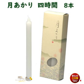 楽天市場 キャンドル 芯 販売の通販