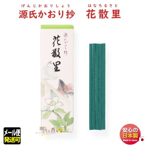 菴 ԎU 20{ 620950 h { A}    v[g 蕨 Mtg