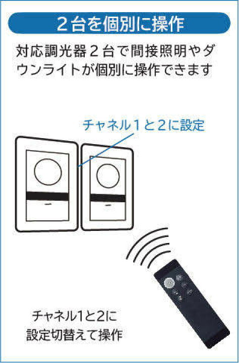 楽天市場】DP-40999G 逆位相タイプLED専用逆位相制御調光器 大光電機 